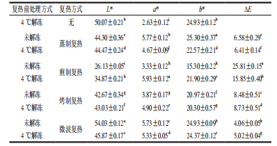 微信圖片_2026-02-28_133330_190
